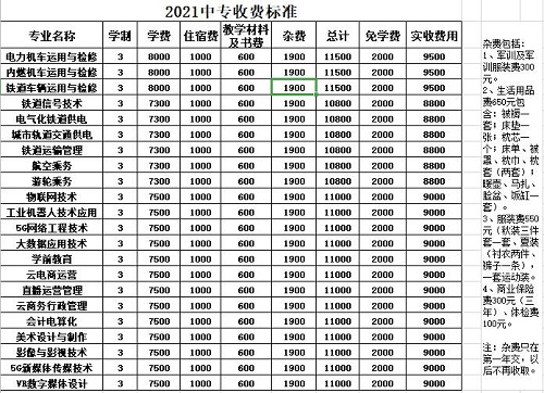 石家莊東華鐵路學校2021年秋季學費 石家莊東華鐵路學校2021年秋季學費