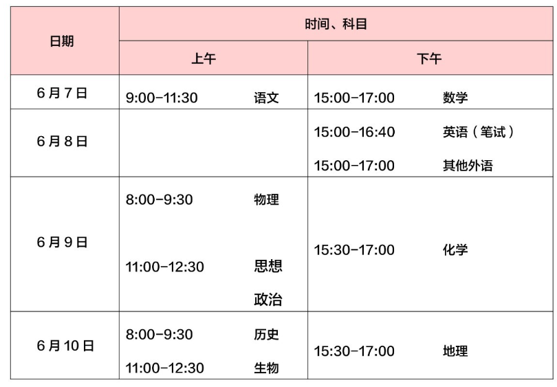 2024高考幾天考完