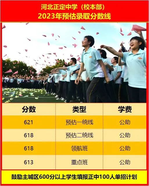 2024年石家莊熱門民辦高中學(xué)費匯總（參考2023年）