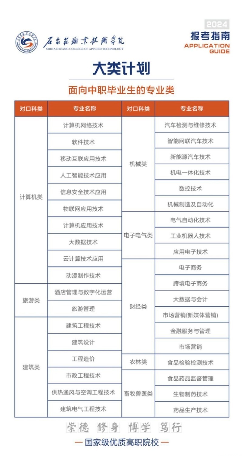 2024031909481073127.jpg 2024031909481073127.jpg