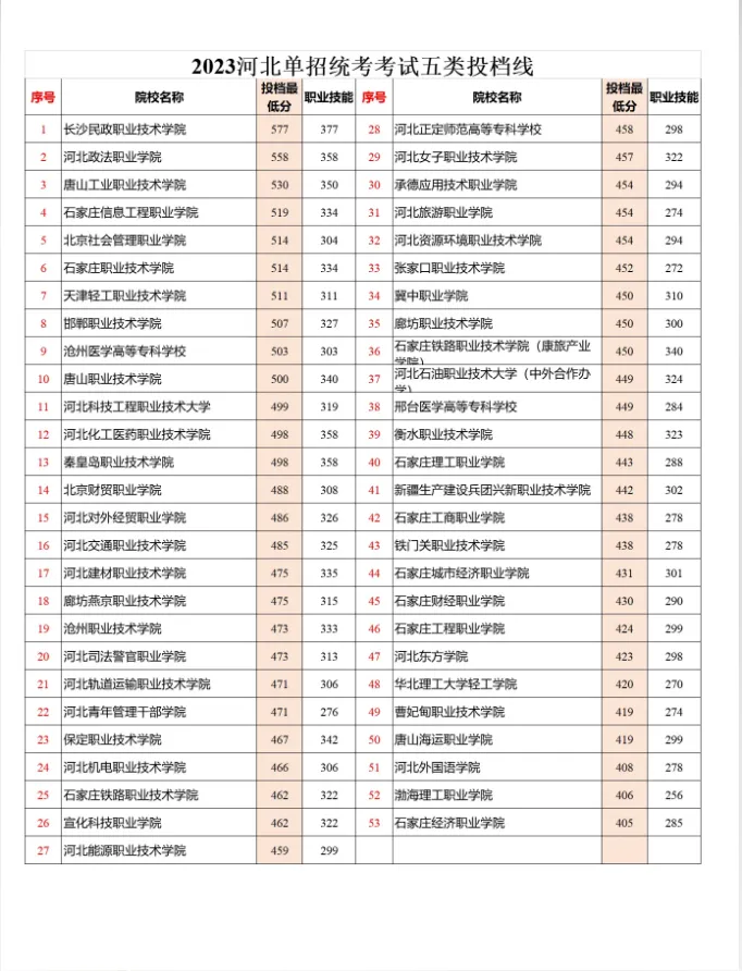 大大大.png 大大大.png