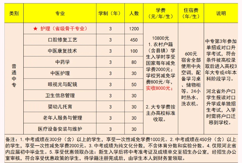 QQ截圖20240417184910.png QQ截圖20240417184910.png