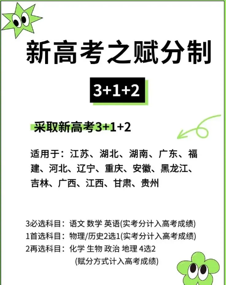 什么是高考賦分？高考賦分怎么算？