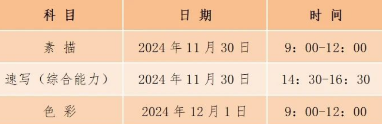 2025年河北省普通高校招生美術(shù)與設(shè)計(jì)類專業(yè)統(tǒng)考