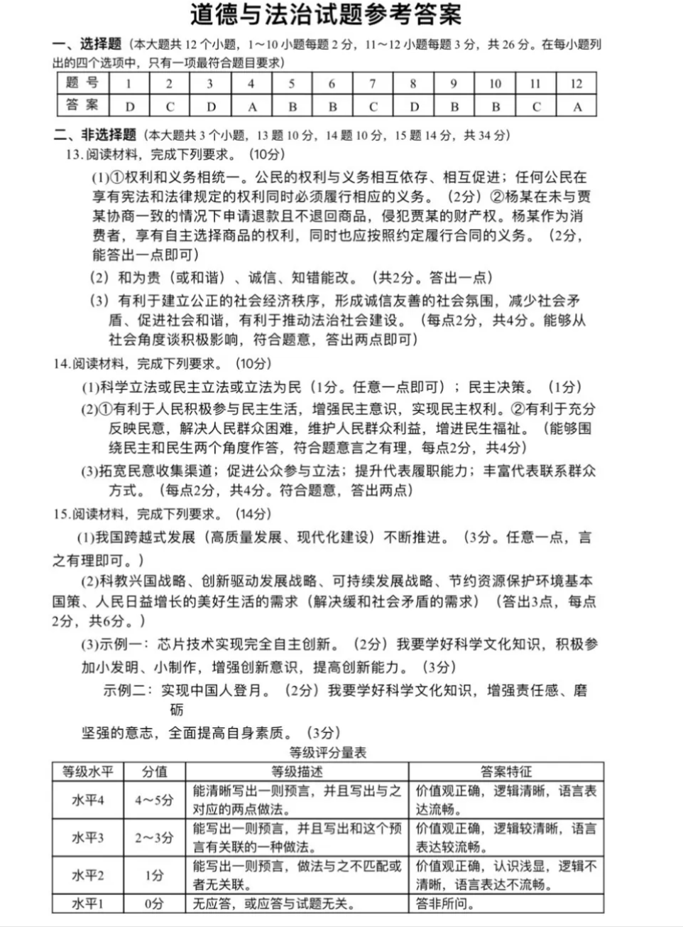 2025年河北石家莊中考一模道法試卷（含答案）（初三試卷分析 初一初二家長收藏）