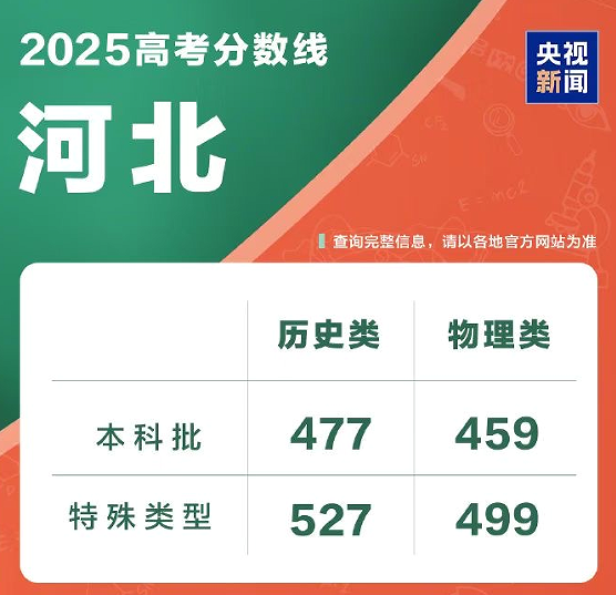 QQ20250627-114308.png QQ20250627-114308.png