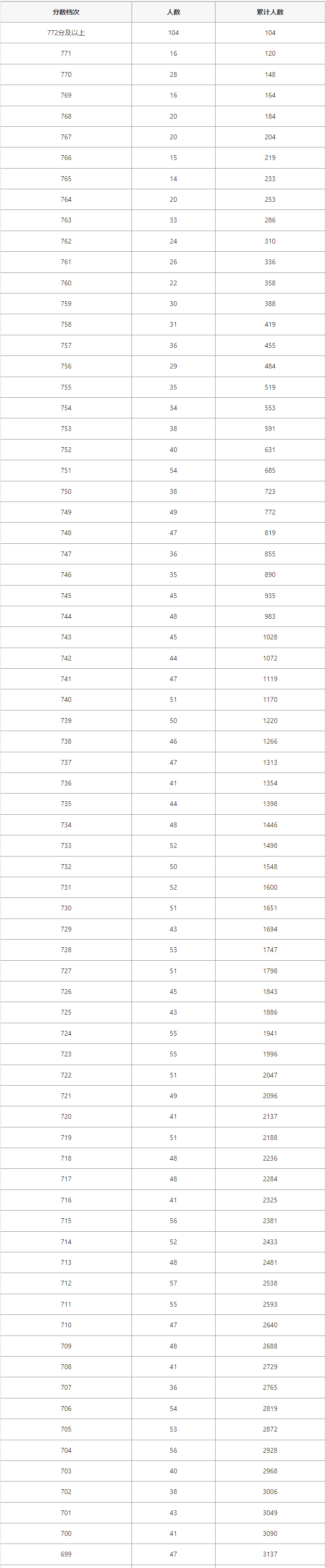 f433-71973beef708e1caffa363d243a0a649.png f433-71973beef708e1caffa363d243a0a649.png