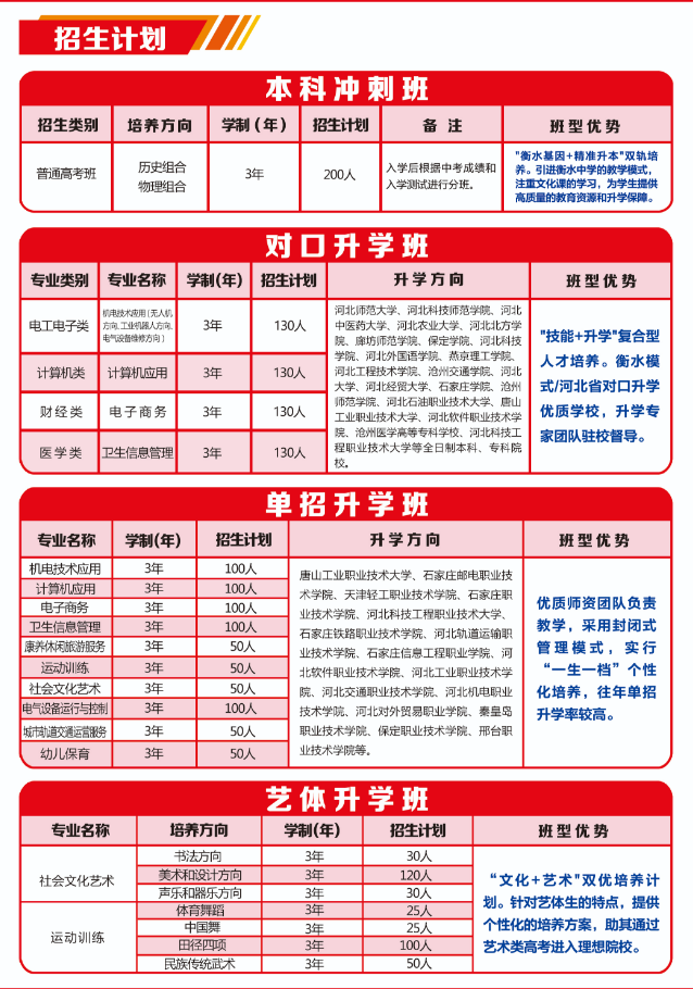 2025教聯(lián)專業(yè).png 2025教聯(lián)專業(yè).png