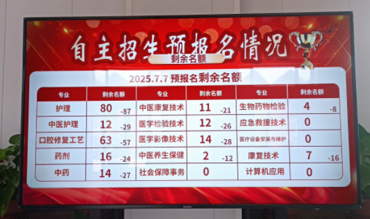 河北同仁醫(yī)學(xué)中等專業(yè)學(xué)校還能報(bào)名嗎？